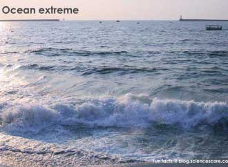 ocean-extreme