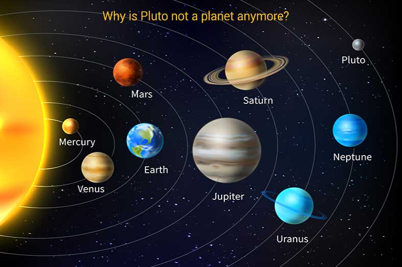 why is pluto not a planet