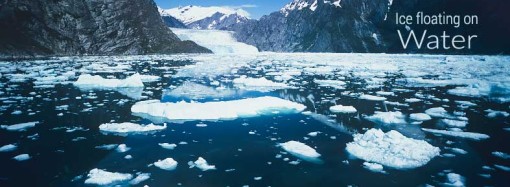 What is Solar Energy ?