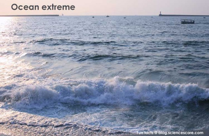 Ocean Extreme