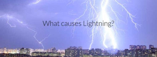 What causes acid rain?