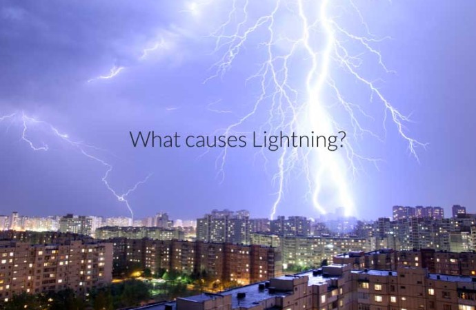 What causes lightning?
